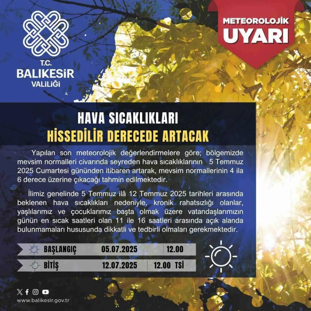 METEOROLOJİK UYARI..